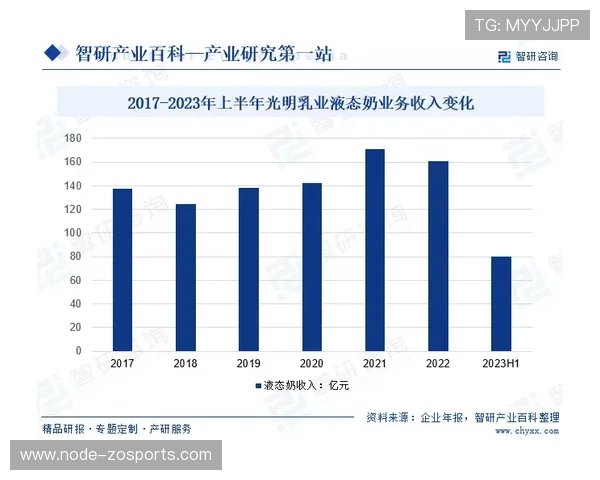 罗马俱乐部全球可持续发展与未来趋势研究分析报告