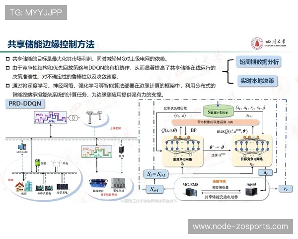 基于数据驱动与机器学习的足球比赛胜负预测创新模型研究